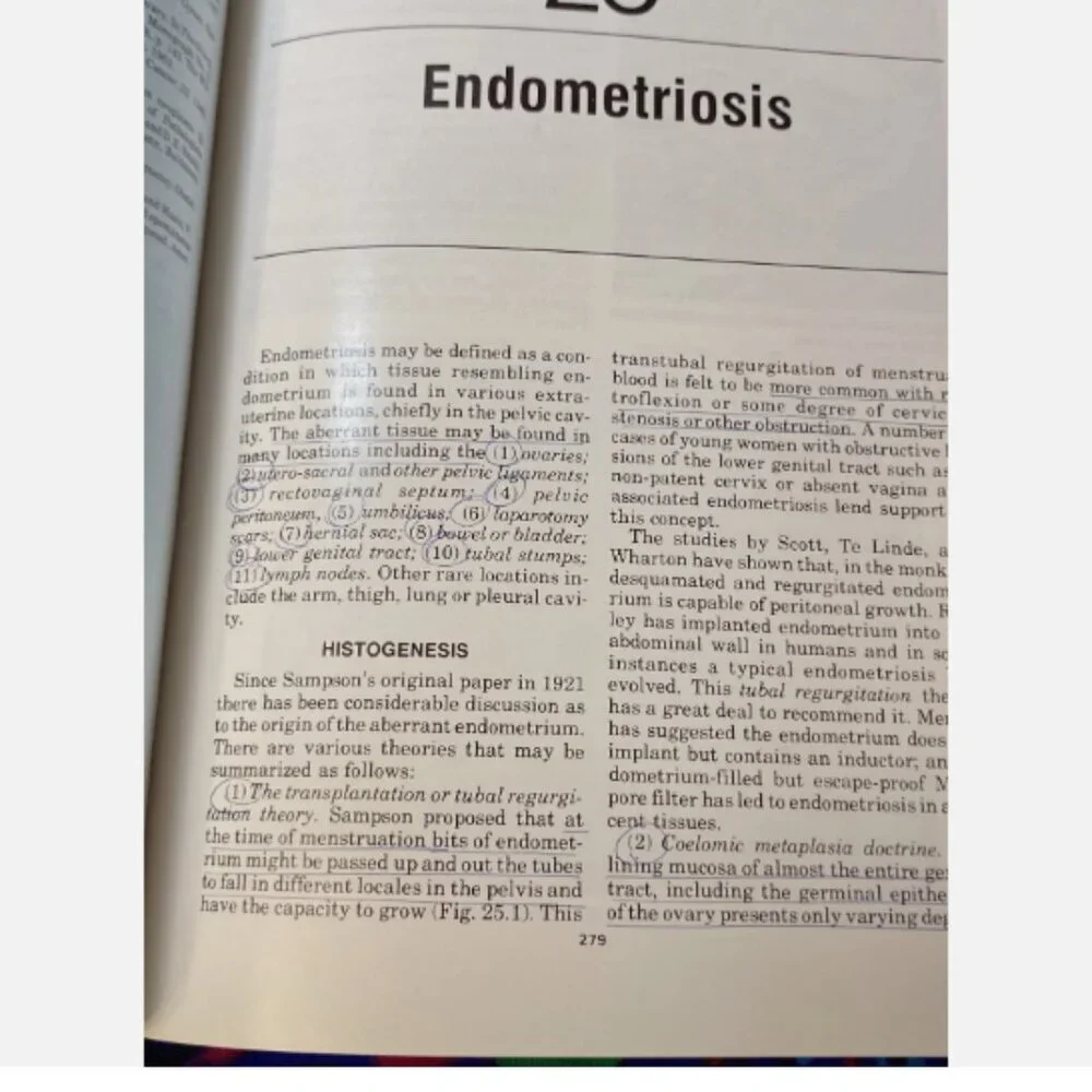 Gynecology Condensed Novak's Textbook Vintage Medical Reference 1975 9th Edition